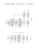 METHODS AND SYSTEMS FOR CREATING A HIERARCHICAL APPEARANCE MODEL diagram and image