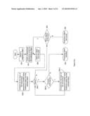 METHODS AND SYSTEMS FOR CREATING A HIERARCHICAL APPEARANCE MODEL diagram and image