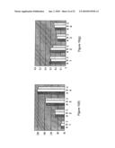 METHODS AND SYSTEMS FOR CREATING A HIERARCHICAL APPEARANCE MODEL diagram and image