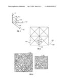 METHOD FOR DETERMINING PERMEABILITY OF ROCK FORMATION USING COMPUTER TOMOGRAPIC IMAGES THEREOF diagram and image