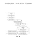 BIOMETRIC AUTHENTICATION diagram and image