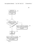 LANDMARK GUIDES FOR REGISTRATION OF MULTI-MODALITY MEDICAL IMAGES diagram and image