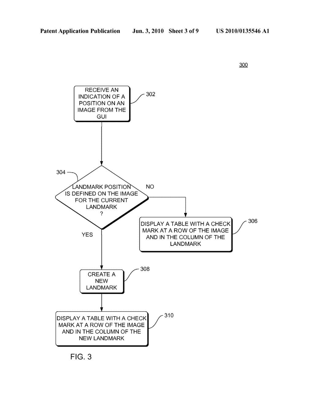 LANDMARK GUIDES FOR REGISTRATION OF MULTI-MODALITY MEDICAL IMAGES - diagram, schematic, and image 04