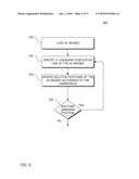 LANDMARK GUIDES FOR REGISTRATION OF MULTI-MODALITY MEDICAL IMAGES diagram and image