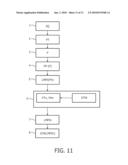 Medical Imaging System diagram and image