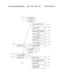 Medical Imaging with Accessible Computer Assisted Detection diagram and image