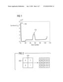 METHOD AND APPARATUS FOR ESTABLISHING A POSITION OF A PHANTOM IN AN IMAGE QUALITY TEST diagram and image