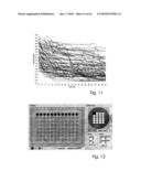 ANALYSIS AND CLASSIFICATION, IN PARTICULAR OF BIOLOGICAL OR BIOCHEMICAL OBJECTS, ON THE BASIS OF TIME-LAPSE IMAGES, APPLICABLE IN CYTOMETRIC TIME-LAPSE CELL ANALYSIS IN IMAGE-BASED CYTOMETRY diagram and image