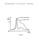 ANALYSIS AND CLASSIFICATION, IN PARTICULAR OF BIOLOGICAL OR BIOCHEMICAL OBJECTS, ON THE BASIS OF TIME-LAPSE IMAGES, APPLICABLE IN CYTOMETRIC TIME-LAPSE CELL ANALYSIS IN IMAGE-BASED CYTOMETRY diagram and image