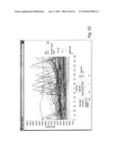 ANALYSIS AND CLASSIFICATION, IN PARTICULAR OF BIOLOGICAL OR BIOCHEMICAL OBJECTS, ON THE BASIS OF TIME-LAPSE IMAGES, APPLICABLE IN CYTOMETRIC TIME-LAPSE CELL ANALYSIS IN IMAGE-BASED CYTOMETRY diagram and image