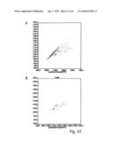 ANALYSIS AND CLASSIFICATION, IN PARTICULAR OF BIOLOGICAL OR BIOCHEMICAL OBJECTS, ON THE BASIS OF TIME-LAPSE IMAGES, APPLICABLE IN CYTOMETRIC TIME-LAPSE CELL ANALYSIS IN IMAGE-BASED CYTOMETRY diagram and image