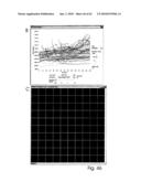 ANALYSIS AND CLASSIFICATION, IN PARTICULAR OF BIOLOGICAL OR BIOCHEMICAL OBJECTS, ON THE BASIS OF TIME-LAPSE IMAGES, APPLICABLE IN CYTOMETRIC TIME-LAPSE CELL ANALYSIS IN IMAGE-BASED CYTOMETRY diagram and image