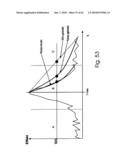 ANALYSIS AND CLASSIFICATION, IN PARTICULAR OF BIOLOGICAL OR BIOCHEMICAL OBJECTS, ON THE BASIS OF TIME-LAPSE IMAGES, APPLICABLE IN CYTOMETRIC TIME-LAPSE CELL ANALYSIS IN IMAGE-BASED CYTOMETRY diagram and image