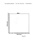 ANALYSIS AND CLASSIFICATION, IN PARTICULAR OF BIOLOGICAL OR BIOCHEMICAL OBJECTS, ON THE BASIS OF TIME-LAPSE IMAGES, APPLICABLE IN CYTOMETRIC TIME-LAPSE CELL ANALYSIS IN IMAGE-BASED CYTOMETRY diagram and image