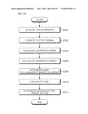 APPARATUS FOR MEDIA RECOGNITION AND METHOD FOR MEDIA KIND DISTINCTION WITH THE SAME diagram and image