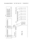 TEST FAIL ANALYSIS ON VLSI CHIPS diagram and image