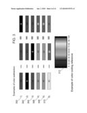 TEST FAIL ANALYSIS ON VLSI CHIPS diagram and image