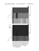 TEST FAIL ANALYSIS ON VLSI CHIPS diagram and image