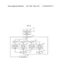 ROBOT MOTION DATA GENERATION METHOD AND A GENERATION APPARATUS USING IMAGE DATA diagram and image