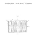 ROBOT MOTION DATA GENERATION METHOD AND A GENERATION APPARATUS USING IMAGE DATA diagram and image