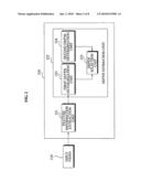 Depth estimation apparatus and method diagram and image