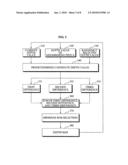 Depth estimation apparatus and method diagram and image