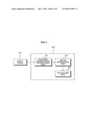 Depth estimation apparatus and method diagram and image