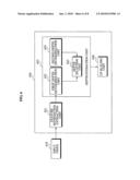 Depth estimation apparatus and method diagram and image