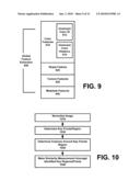 SYSTEM AND METHOD FOR SEARCH PORTIONS OF OBJECTS IN IMAGES AND FEATURES THEREOF diagram and image