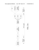 FAULT DETECTING METHOD, SYSTEM, AND APPARATUS FOR PON SYSTEM diagram and image