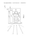 PHASE-MODULATING COMMUNICATION DEVICE diagram and image