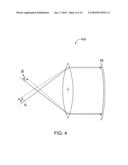 PHASE-MODULATING COMMUNICATION DEVICE diagram and image