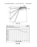 PHASE-MODULATING COMMUNICATION DEVICE diagram and image