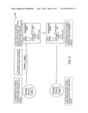 PHASE-MODULATING COMMUNICATION DEVICE diagram and image