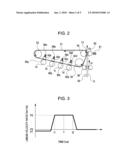 IMAGE FORMING APPARATUS AND METHOD FOR CONTROLLING RECORDING MEDIUM CONVEYANCE diagram and image