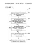 METHOD AND SYSTEM FOR OPERATING A WIND TURBINE diagram and image