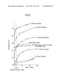 METHOD FOR FORMING COMPACT FROM POWDER AND SINTERED PRODUCT diagram and image