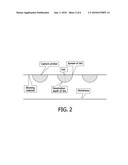 METHOD FOR DEPOSITING SUBSTANCES ON A SUPPORT diagram and image