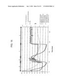 ELECTROCHEMICAL METHODS OF SEQUESTERING CO2 diagram and image
