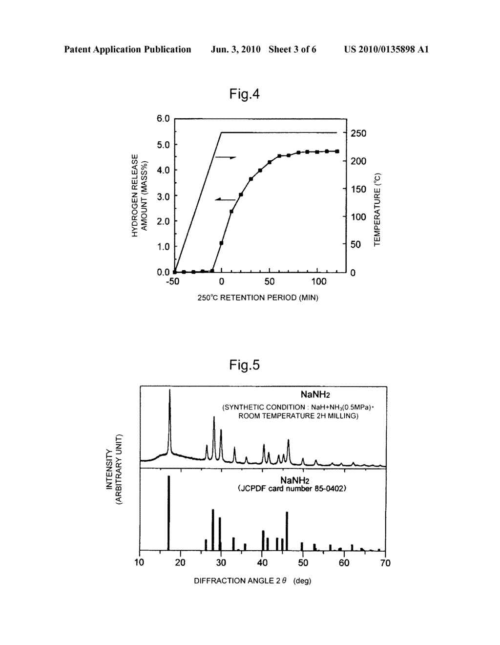 METHOD FOR PRODUCING METAL HYDRIDE - diagram, schematic, and image 04