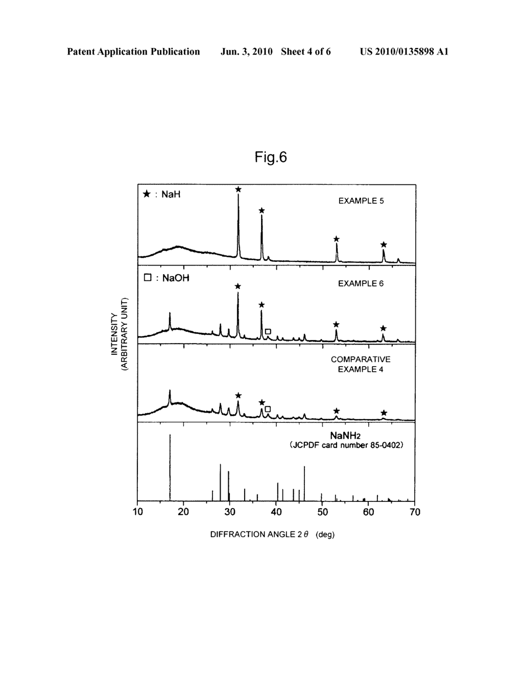 METHOD FOR PRODUCING METAL HYDRIDE - diagram, schematic, and image 05