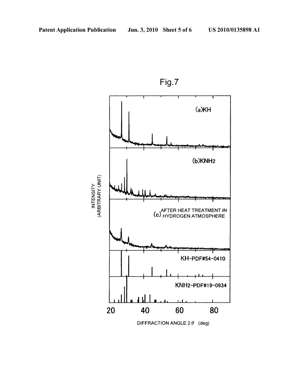 METHOD FOR PRODUCING METAL HYDRIDE - diagram, schematic, and image 06