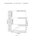 PROCESS FOR RELEASING HYDROGEN GAS diagram and image