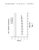 CD37 IMMUNOTHERAPEUTIC COMBINATION THERAPIES AND USES THEREOF diagram and image