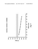 CD37 IMMUNOTHERAPEUTIC COMBINATION THERAPIES AND USES THEREOF diagram and image