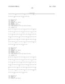 CD37 IMMUNOTHERAPEUTIC COMBINATION THERAPIES AND USES THEREOF diagram and image