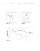 DENDRIMERS AND METHODS OF MAKING AND USING THEREOF diagram and image