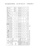 Oral Care Compositions with Improved Aesthetics and Fused Silica diagram and image