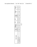 Oral Care Compositions with Improved Aesthetics and Fused Silica diagram and image