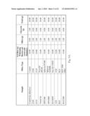 Oral Care Compositions with Improved Aesthetics and Fused Silica diagram and image